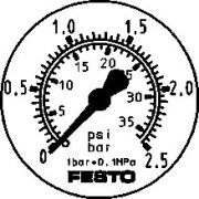 Flanschmanometer