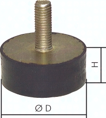 H303.0187 métal anti-vibratile un seul c Pic1