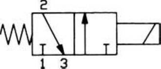 H303.5893 électrovanne 3/2 voies G 3/4 , Pic2