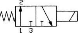 H303.5907 électrovanne 3/2 voies G 1/4 , Pic2