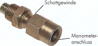 [Adapter f. Messanschlüsse   Ma