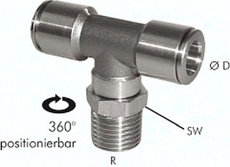 [Raccords enfichables TE posit