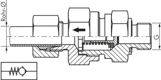 [Rückschlagventile mit