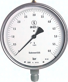 [Feinmess-Sicherheitsmanometer